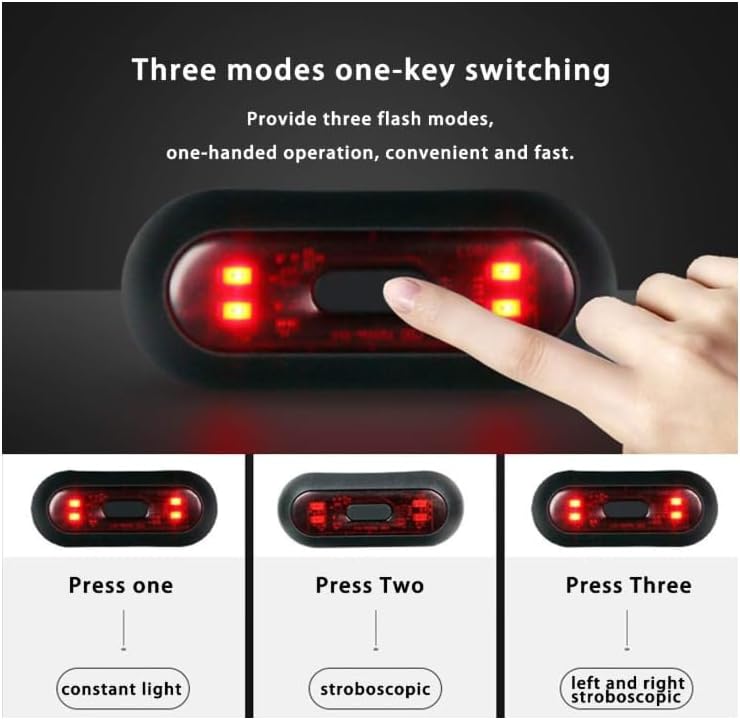 Lâmpada de capacete de LED Recarregável - Mais segurança para você